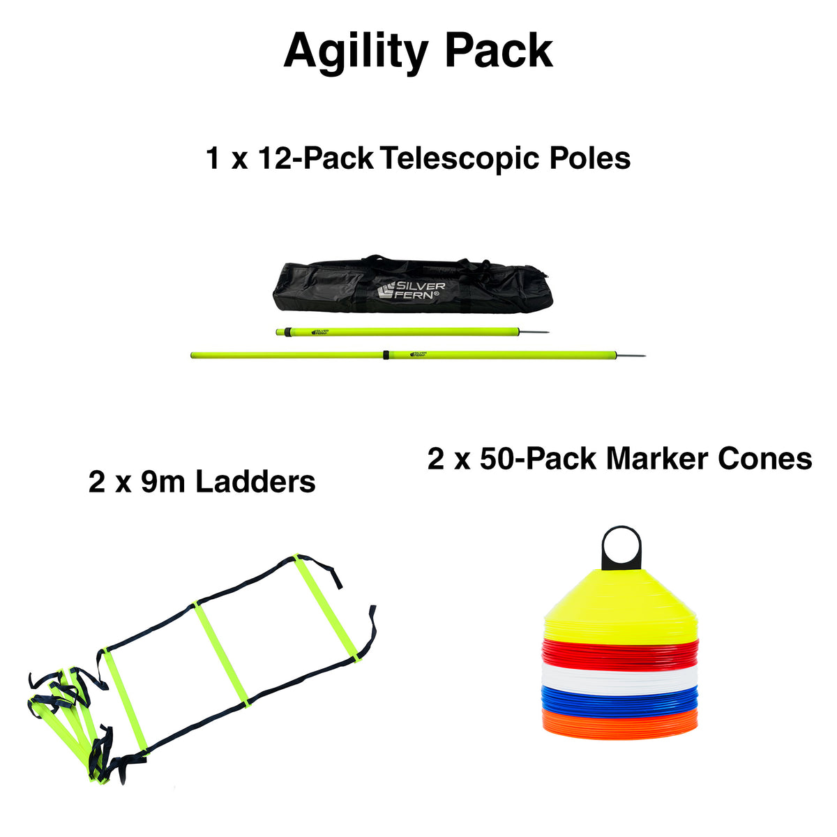 NSW Agility Pack